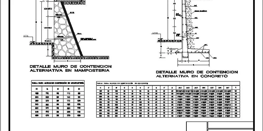 Diseño de Muros de Contención en Las Condes: Soluciones Técnicas para Terrenos Complejos